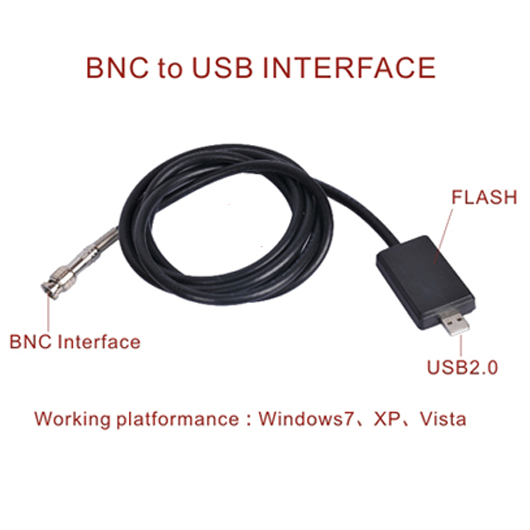 Download Of The Torrent BNC TO USB VIDEO CONVERTER CABLE