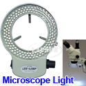 Industrial Microscope Camera