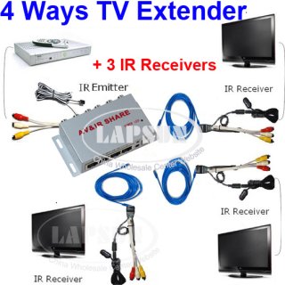 Wired AV Transmitter Sender 3 Receiver IR Infrared Repeater Emitter TV Extender