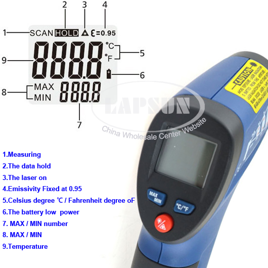 IR Temperature Gun Infrared Thermometer Non-Contact Laser Point -30Â°C~260Â°C